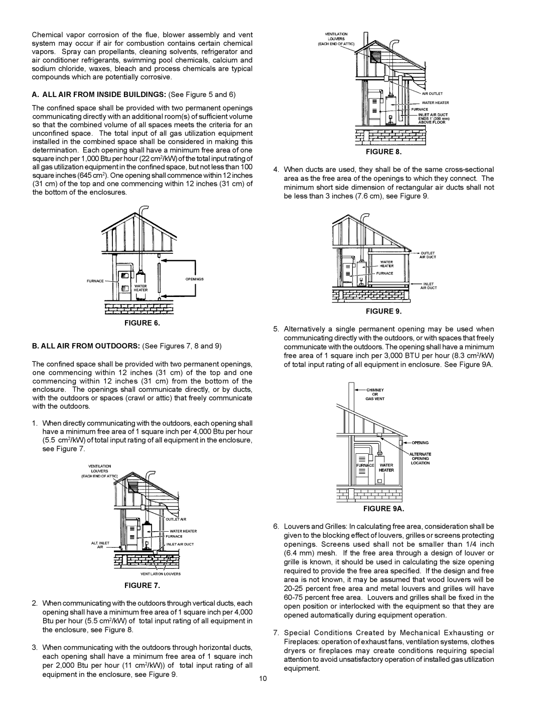 State Industries GS6 50 YRVIT, 315466-000 ALL AIR from Inside Buildings See, ALL AIR from Outdoors See Figures 7, 8 