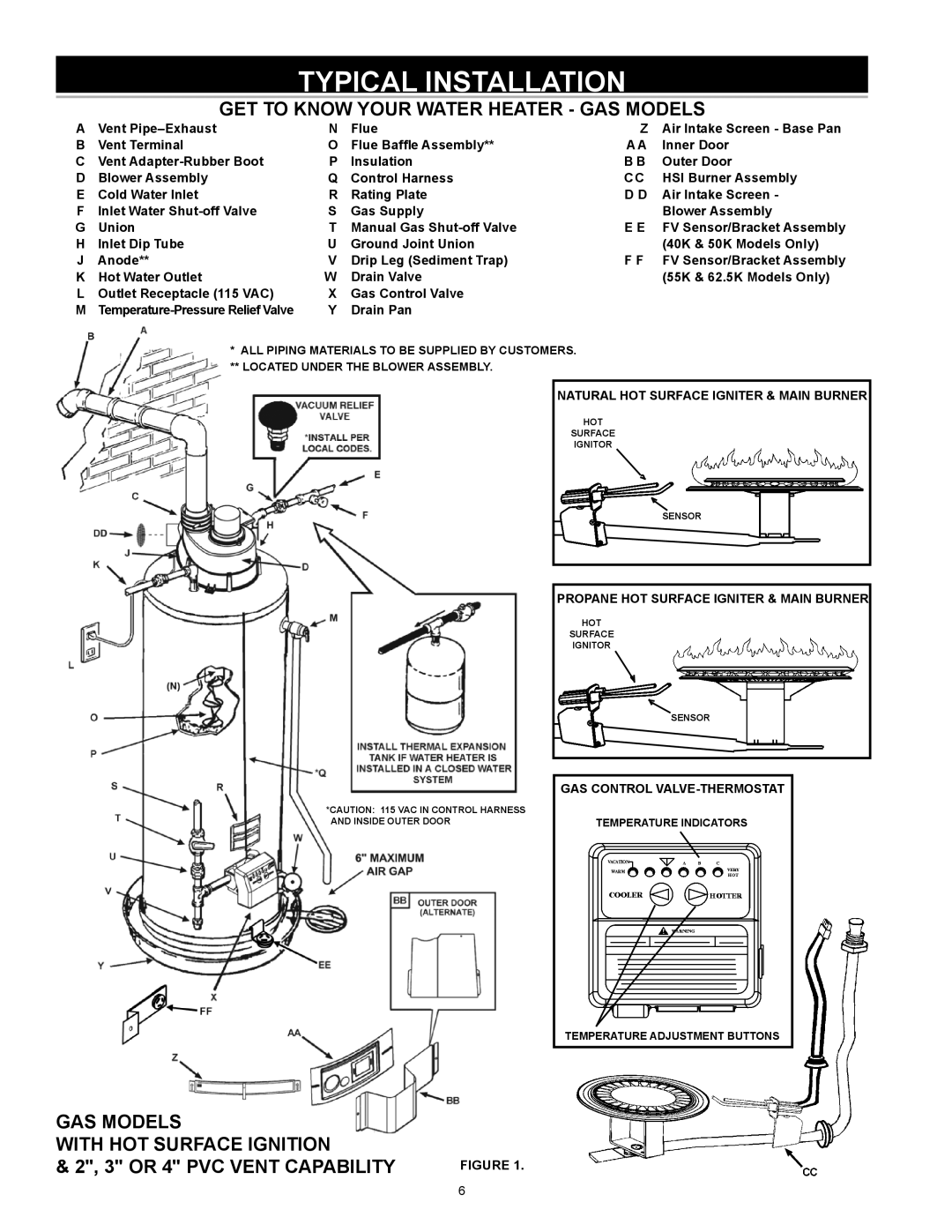 State Industries GS6 40 YBDS, 315466-000 Typical Installation, Drain Pan, Natural HOT Surface Igniter & Main Burner 