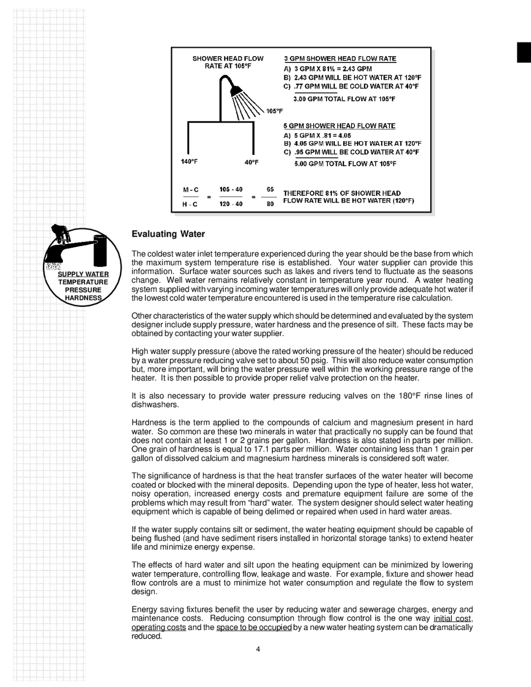 State Industries 317913-000 manual 123456789011, Evaluating Water 