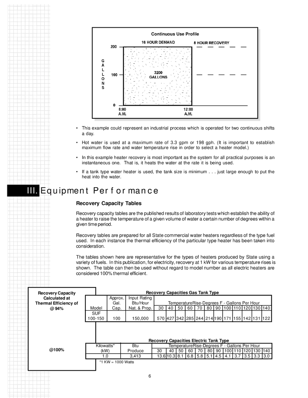 State Industries 317913-000 manual III. Equipment Performance, Recovery Capacity Tables 