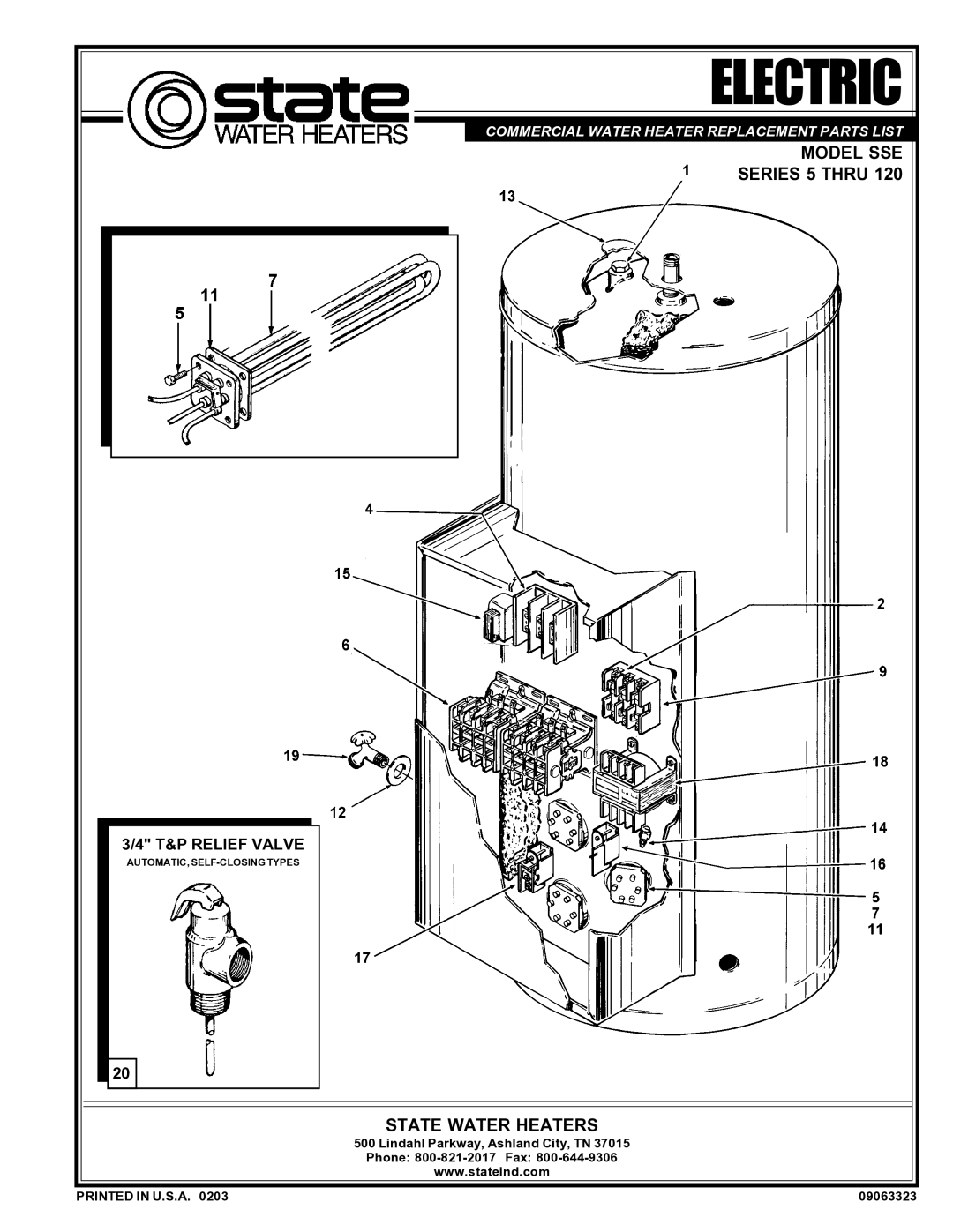 State Industries 5 THRU 120 manual Electric 