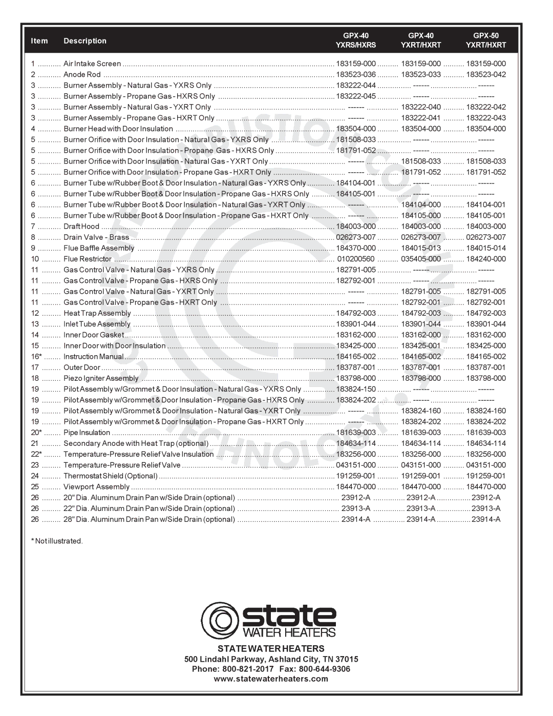 State Industries GPX-40 HXRT, 50 HXRT/YXRT, GPX-40 YXRS, GPX-50 HXRT, GPX-40 YXRT, GPX-40 HXRS, GPX-50 YXRT Yxrs/Hxrs Yxrt/Hxrt 