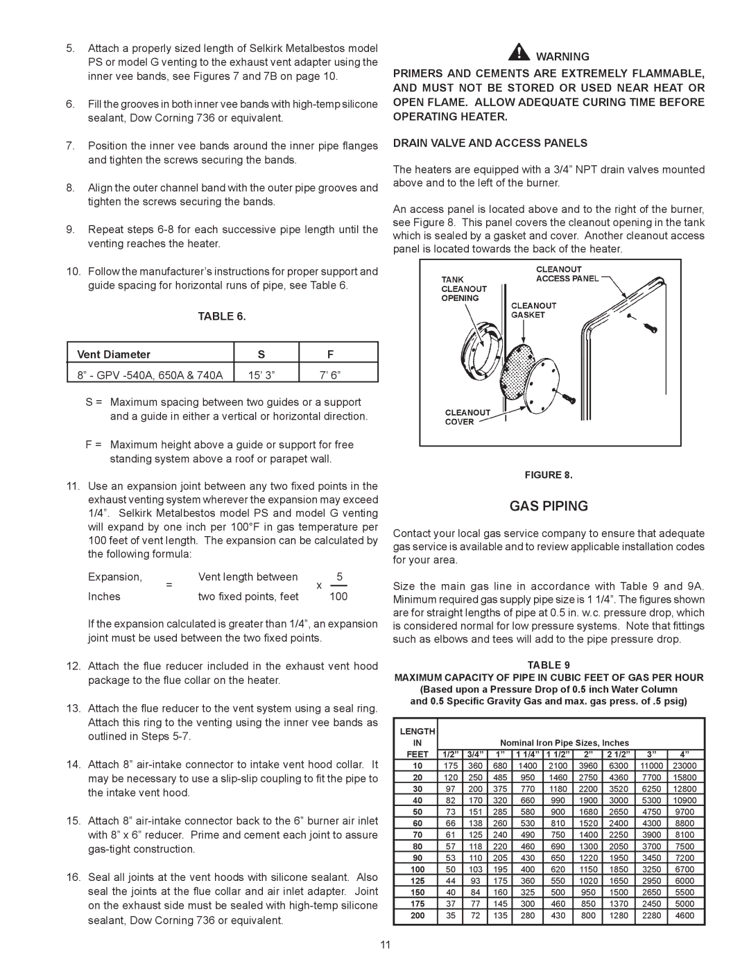 State Industries warranty GAS Piping, Vent Diameter GPV -540A, 650A & 740A 