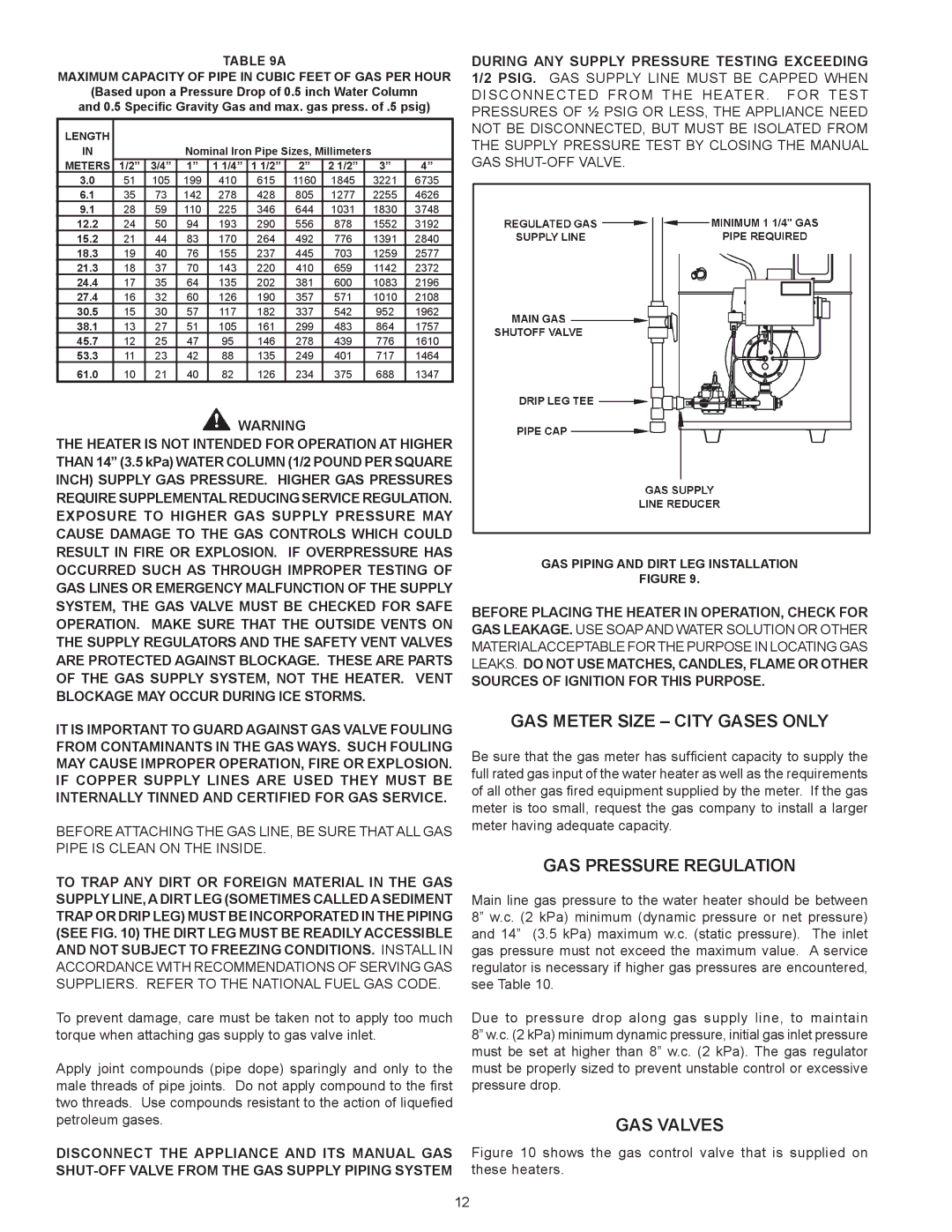 State Industries 540A, 650A, 740A warranty GAS Meter Size City Gases only, GAS Pressure Regulation, GAS Valves 