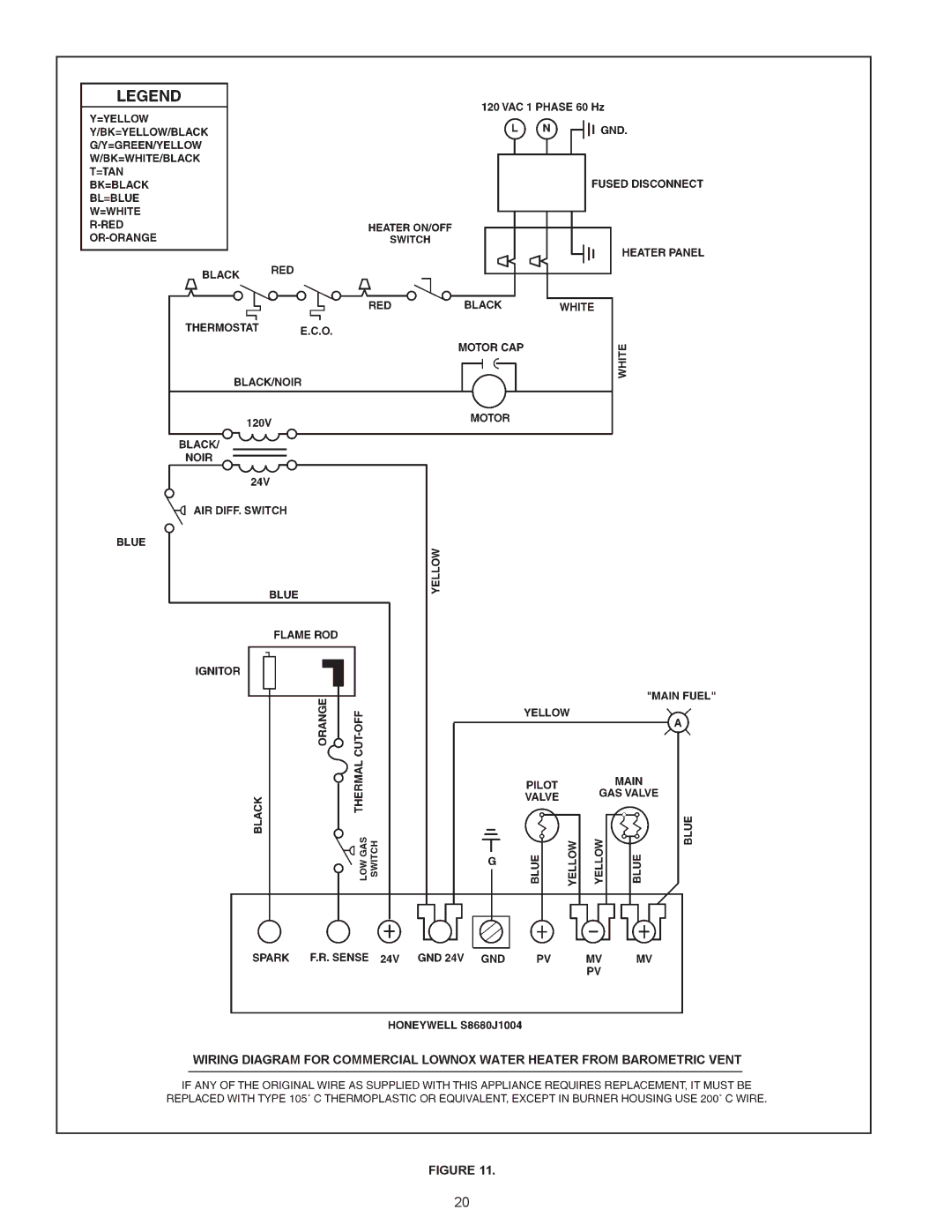 State Industries 740A, 540A, 650A warranty 