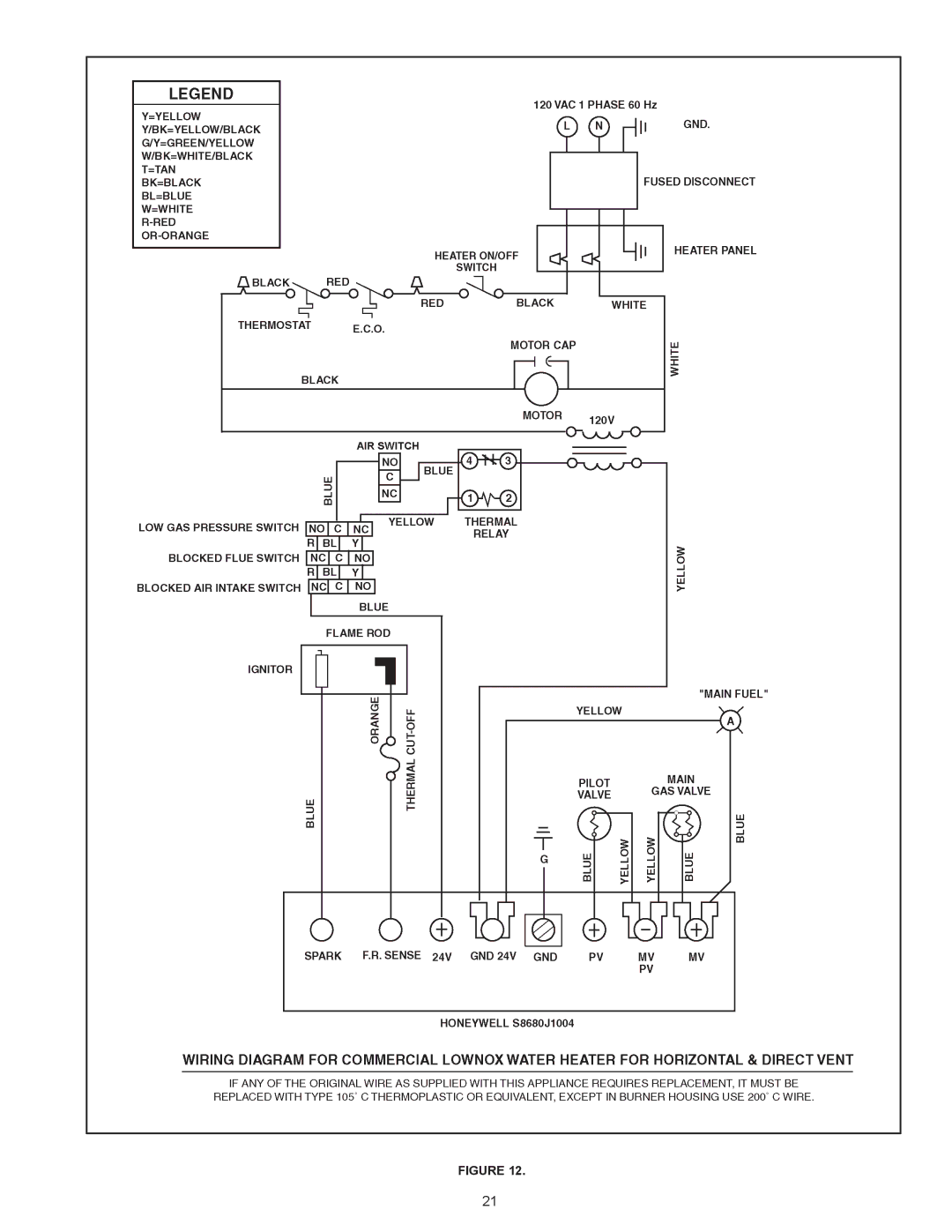 State Industries 540A, 650A, 740A warranty 