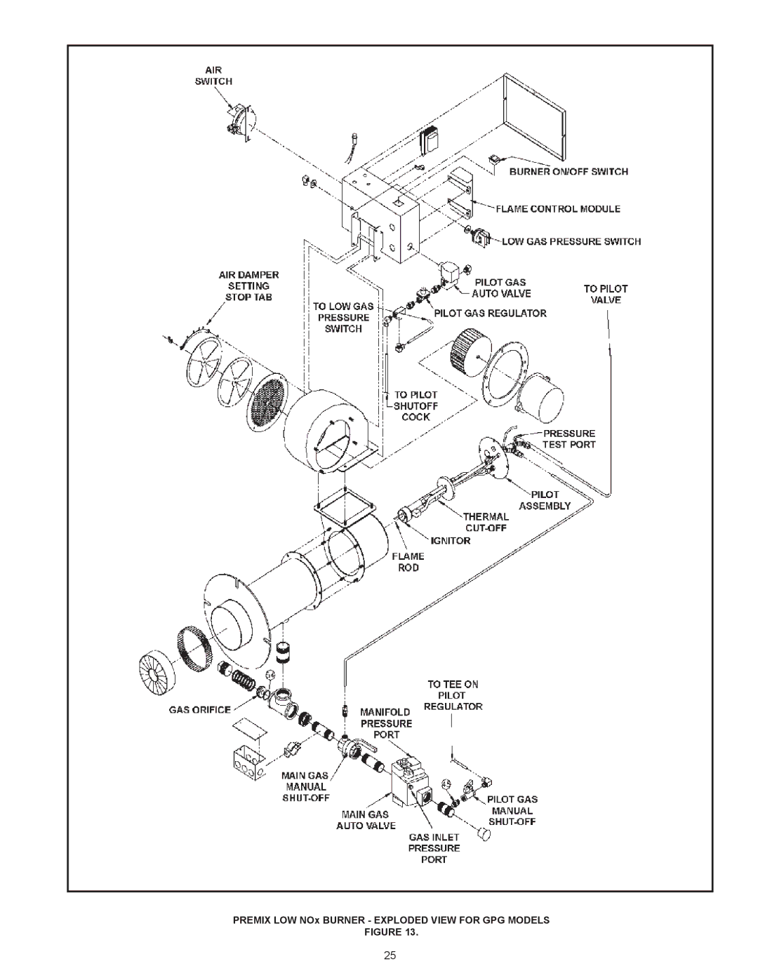 State Industries 650A, 540A, 740A warranty Premix LOW NOx Burner Exploded View for GPG Models 