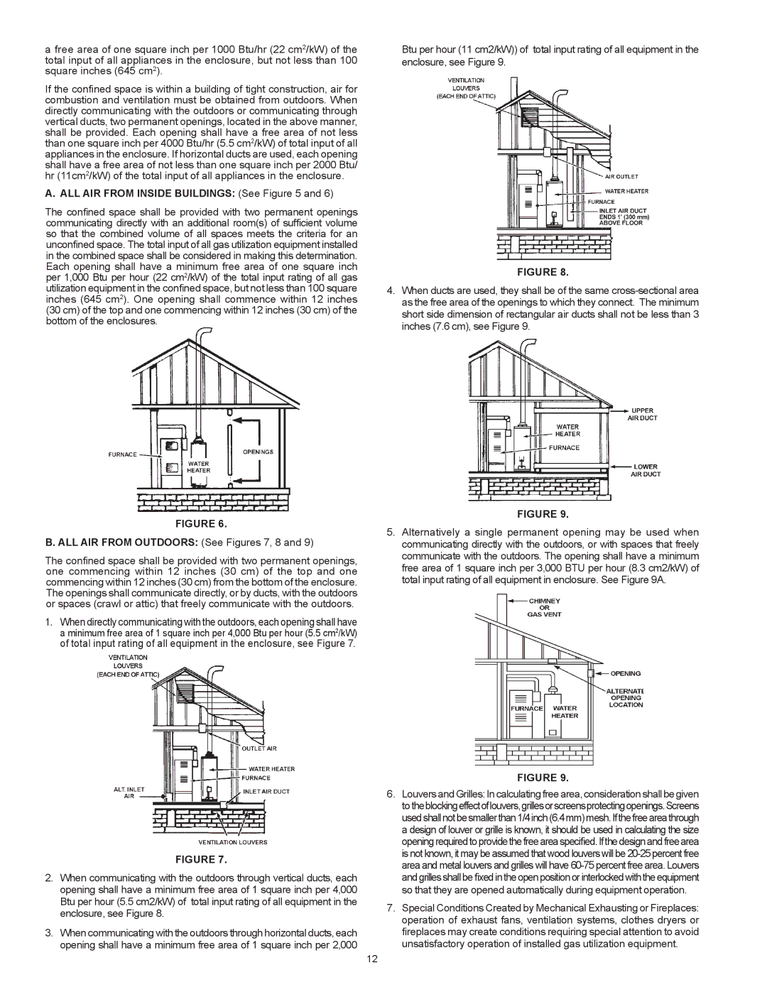 State Industries A B C D E F 100 ALL AIR from Inside Buildings See, ALL AIR from Outdoors See Figures 7, 8 