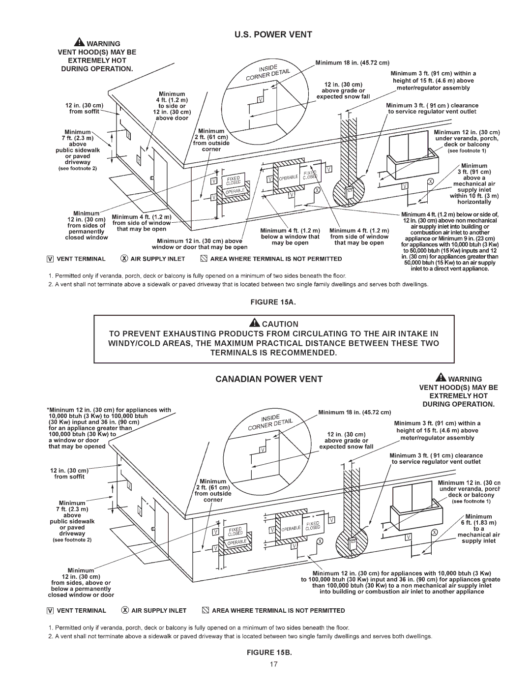 State Industries A B C D E F 100 Canadian Power Vent, Vent Hoods MAY be Extremely HOT During Operation 