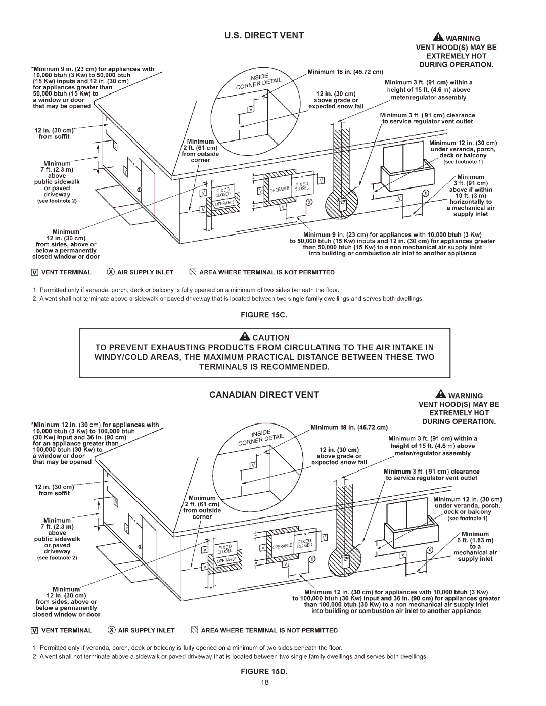 State Industries A B C D E F 100 instruction manual Canadian Direct Vent 