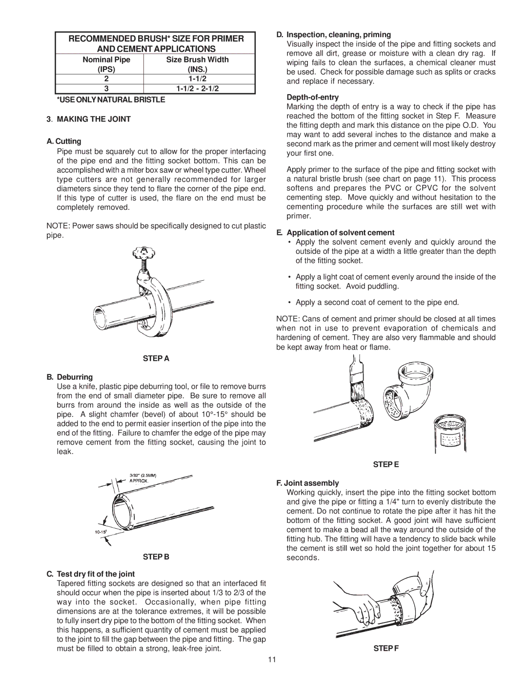 State Industries PR6 40, CCVIT PR6 50, XCVIT owner manual Recommended BRUSH* Size for Primer 