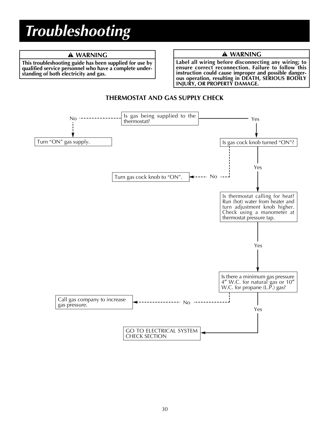 State Industries Commercial Gas Water Heater instruction manual Troubleshooting, Thermostat and GAS Supply Check 