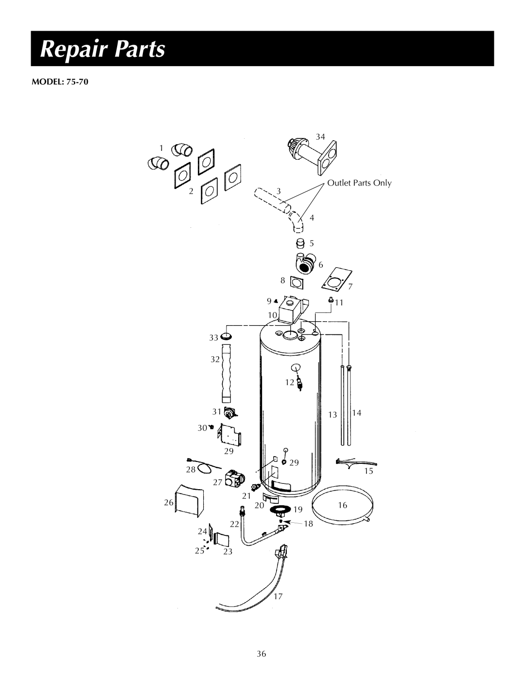 State Industries Commercial Gas Water Heater instruction manual Repair Parts, Model 