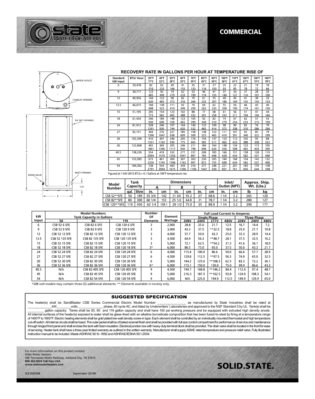 State Industries CSB 120, CSB 52, CSB 82 Recovery Rate in Gallons PER Hour AT Temperature Rise, Suggested Specification 