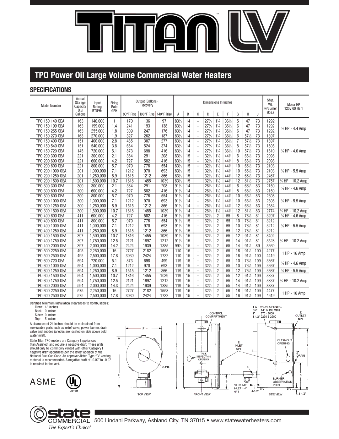 State Industries Gas, Oil & Dual Fuel Commercial Water Heaters warranty TPO Power Oil Large Volume Commercial Water Heaters 