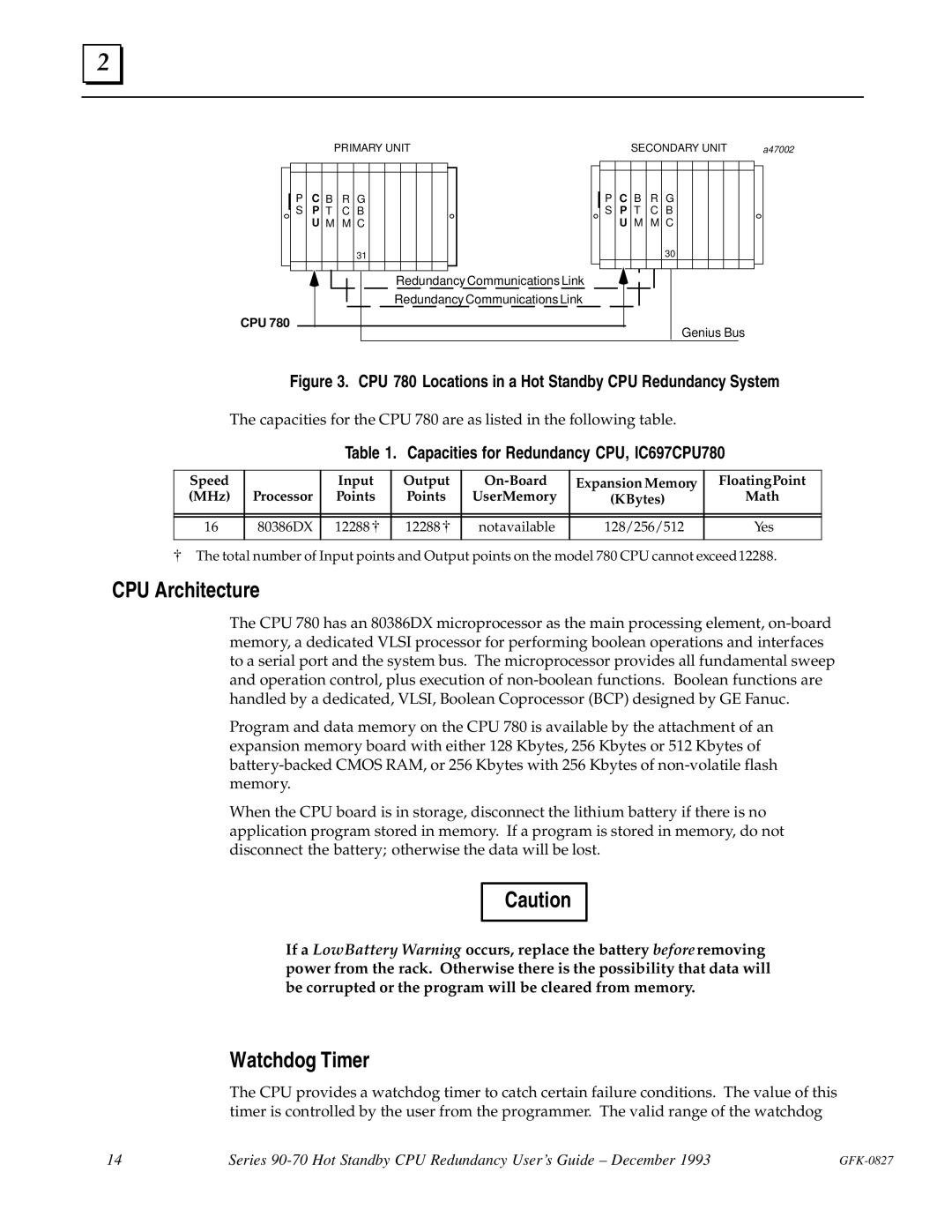 State Industries GFK-0827 manual CPU Architecture, Watchdog Timer, Capacities for Redundancy CPU, IC697CPU780 