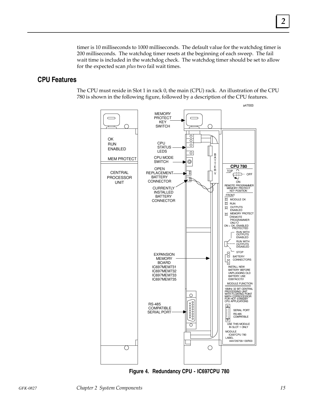 State Industries GFK-0827 manual CPU Features, Redundancy CPU IC697CPU 