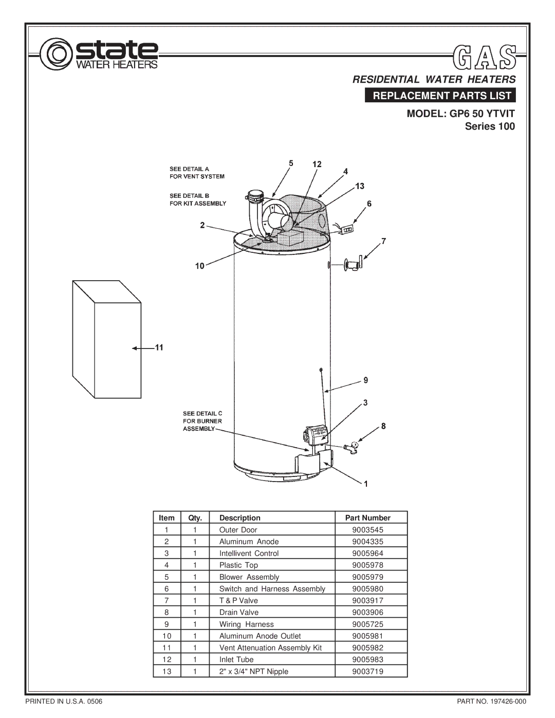 State Industries GP6 50 YTVIT manual Residential Water Heaters, Model GP6 50 Ytvit 