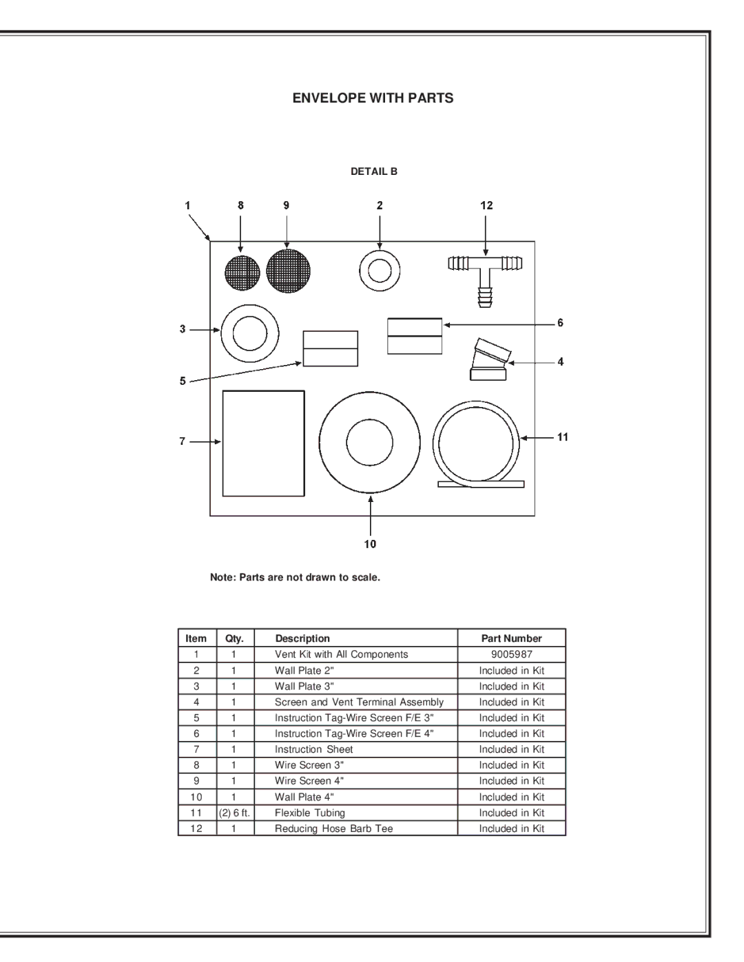 State Industries GP6 50 YTVIT manual Envelope with Parts, Detail B 