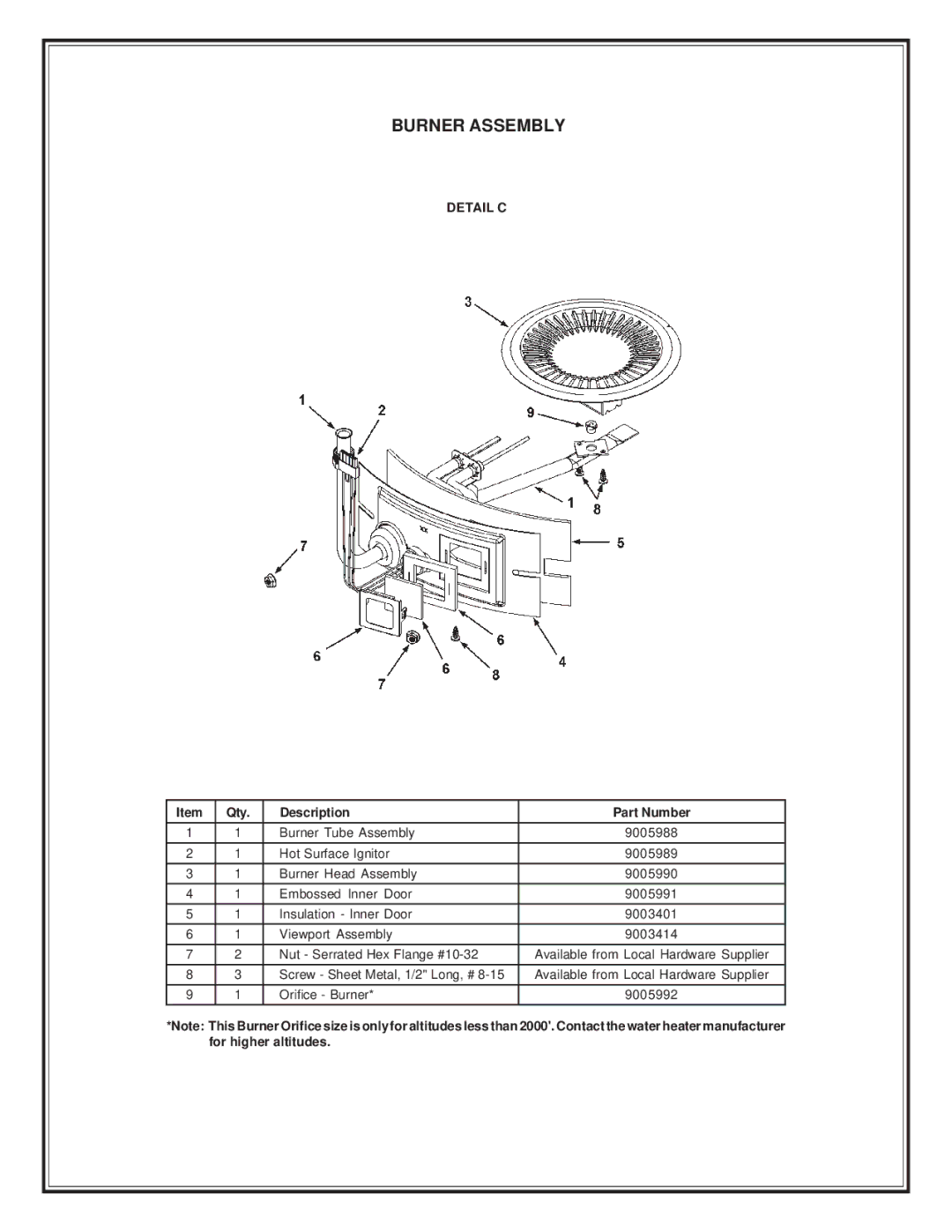 State Industries GP6 50 YTVIT manual Burner Assembly, Detail C 