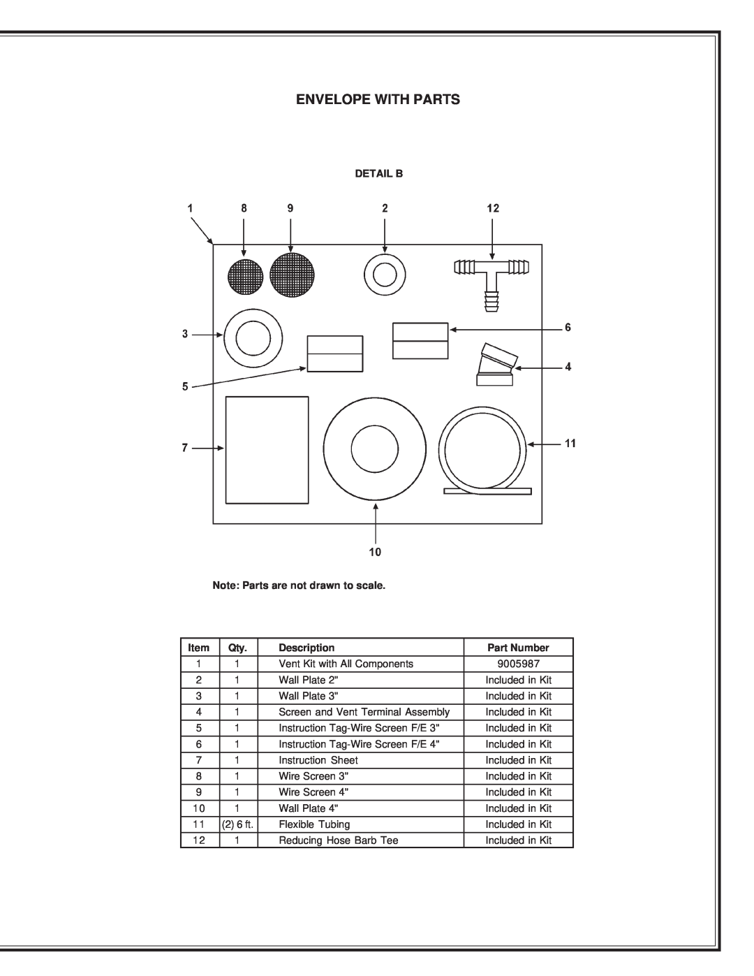 State Industries GP6 50 YTVIT Envelope With Parts, DETAIL B Note: Parts are not drawn to scale, Description, Part Number 