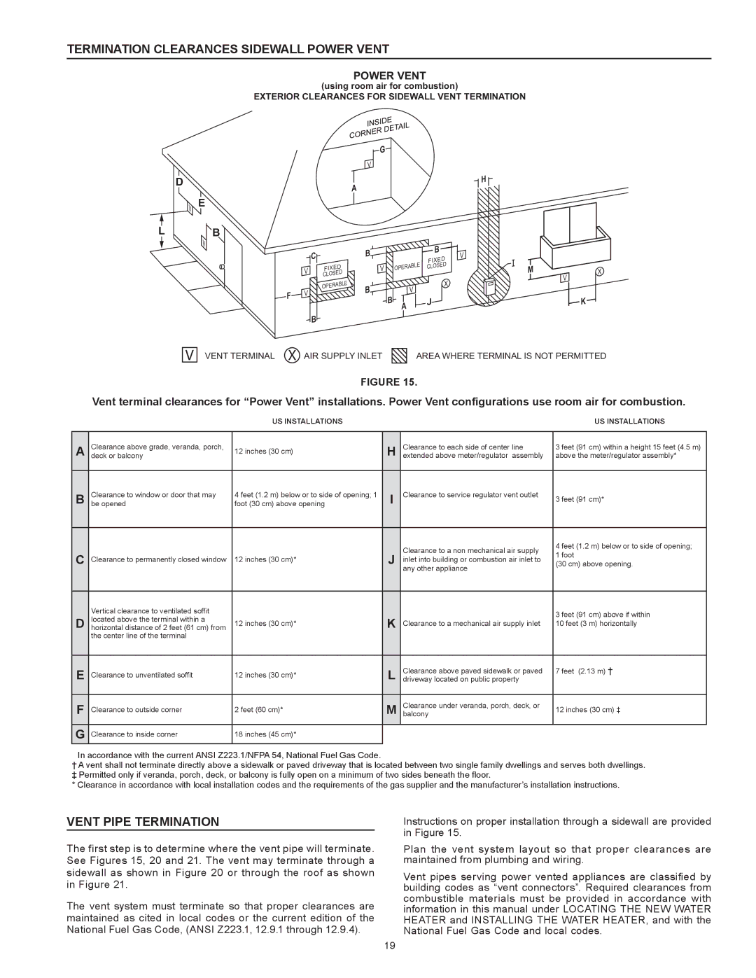 State Industries GP6 50 instruction manual Termination Clearances Sidewall Power Vent, Vent Pipe Termination 