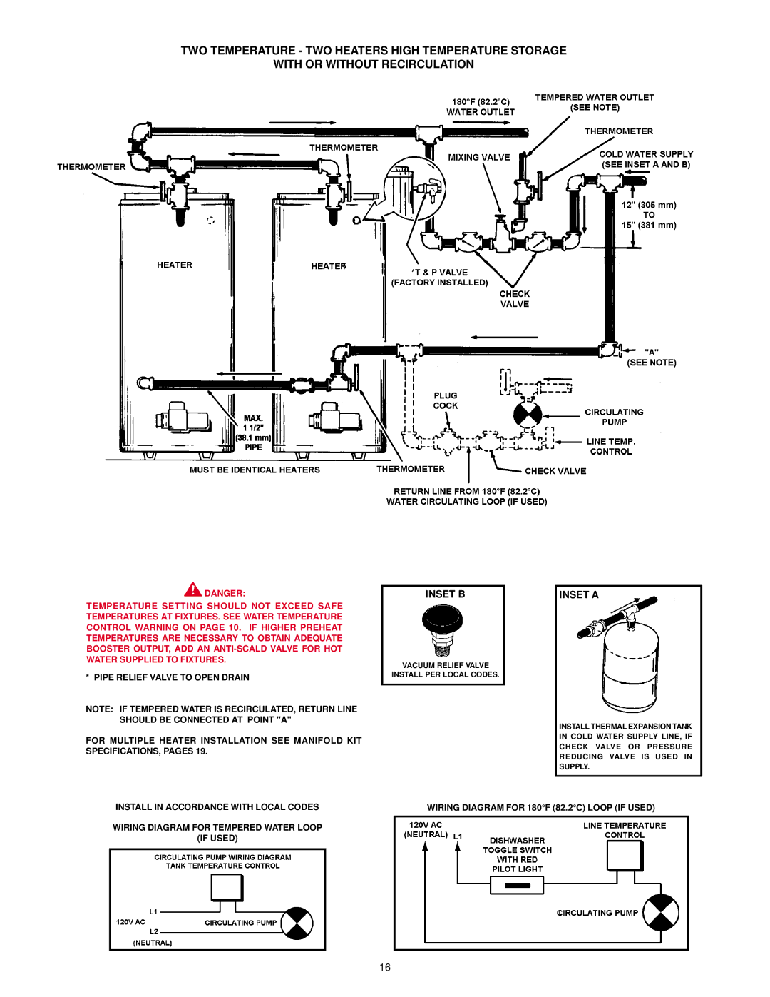 State Industries GPO 86-199 manual Inset B 