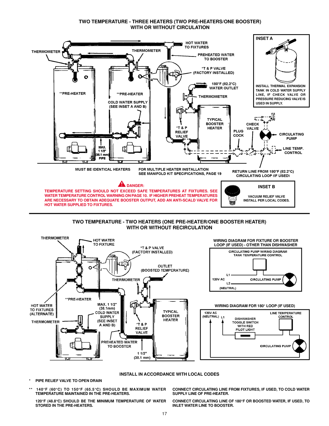 State Industries GPO 86-199 manual Install in Accordance with Local Codes 