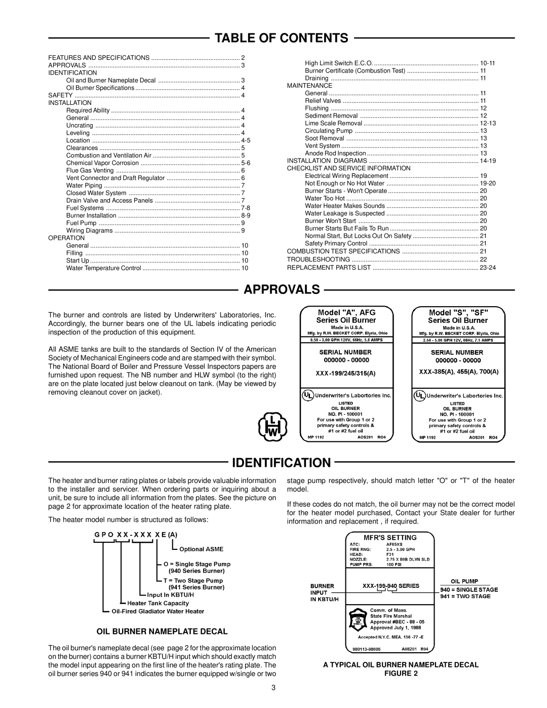 State Industries GPO 86-199 manual Table of Contents, Approvals, Identification 