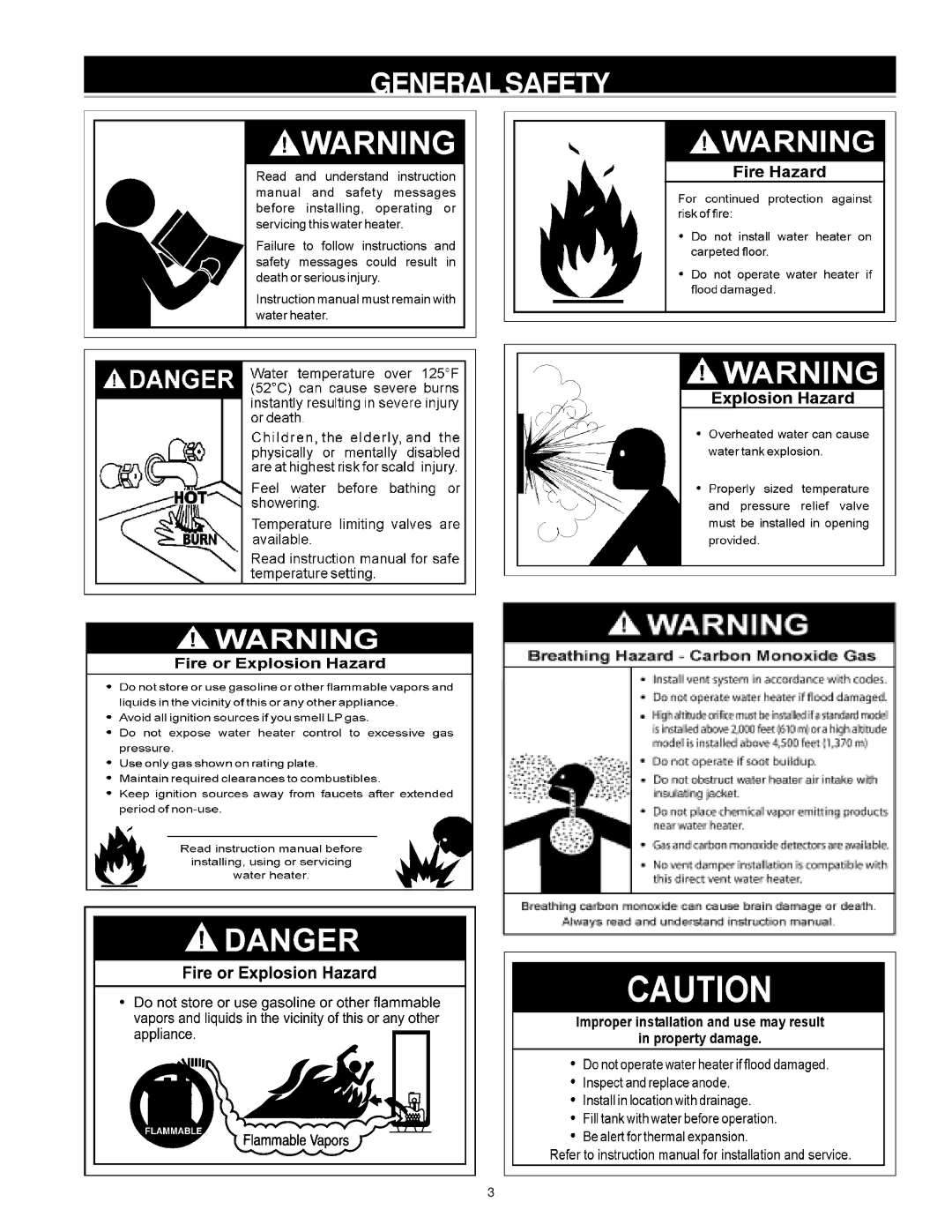 State Industries Green Choice instruction manual General Safety 