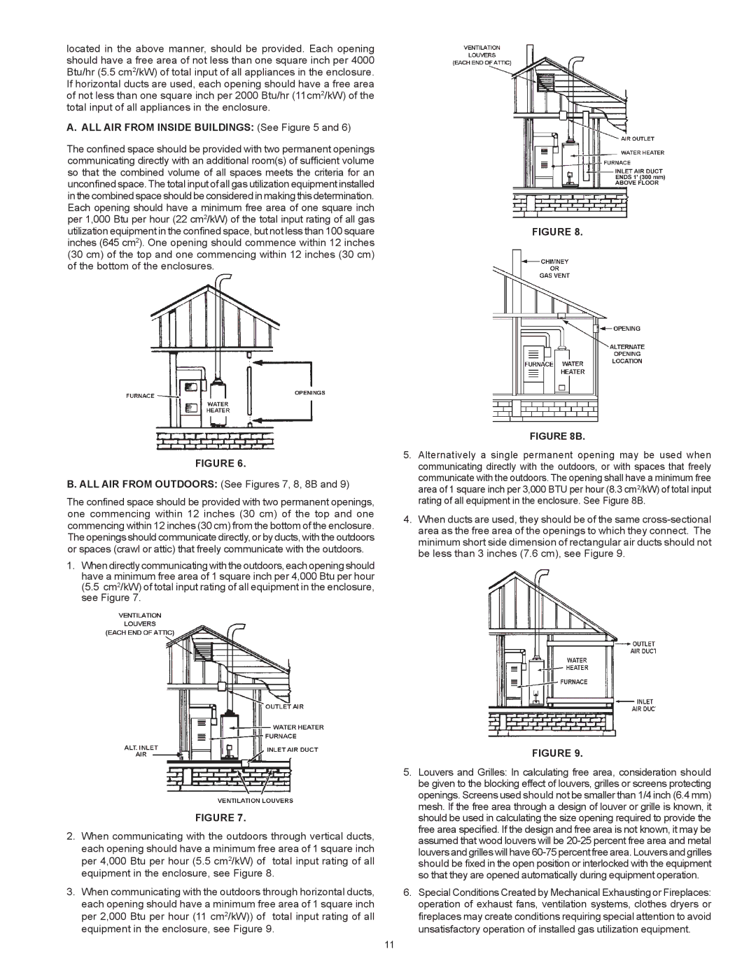 State Industries GS675HRVIT, GS675YRVIT ALL AIR from Inside Buildings See, ALL AIR from Outdoors See Figures 7, 8, 8B 