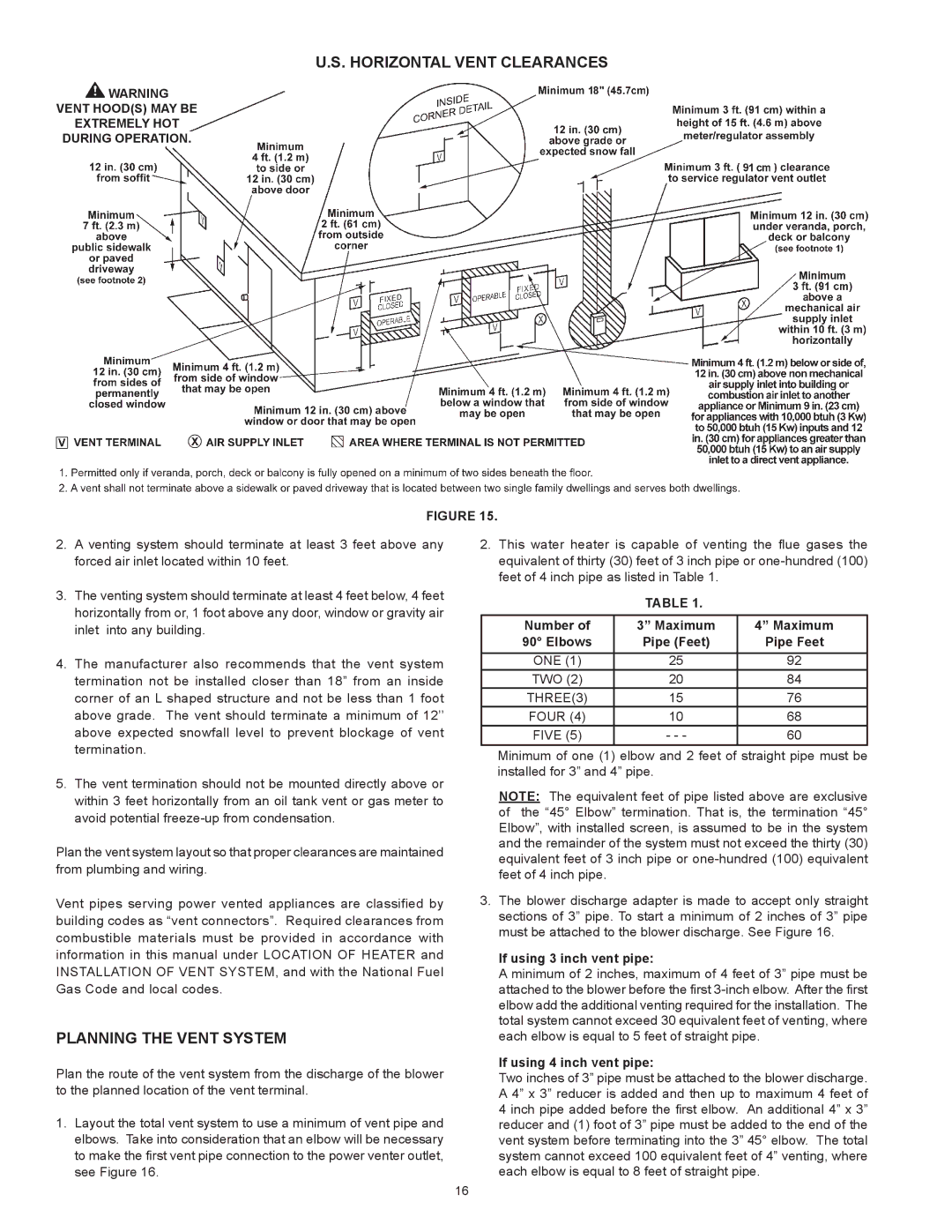 State Industries GS675YRVIT, GS675HRVIT instruction manual Horizontal Vent Clearances, Planning the Vent System 