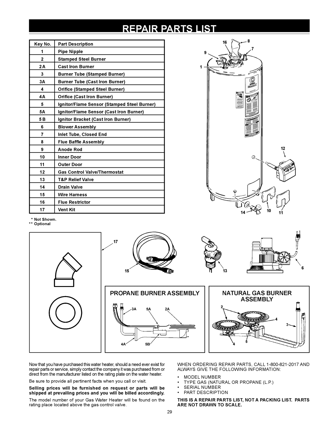 State Industries GS675HRVIT, GS675YRVIT instruction manual Repair Parts List, Propane Burner Assembly Natural GAS Burner 