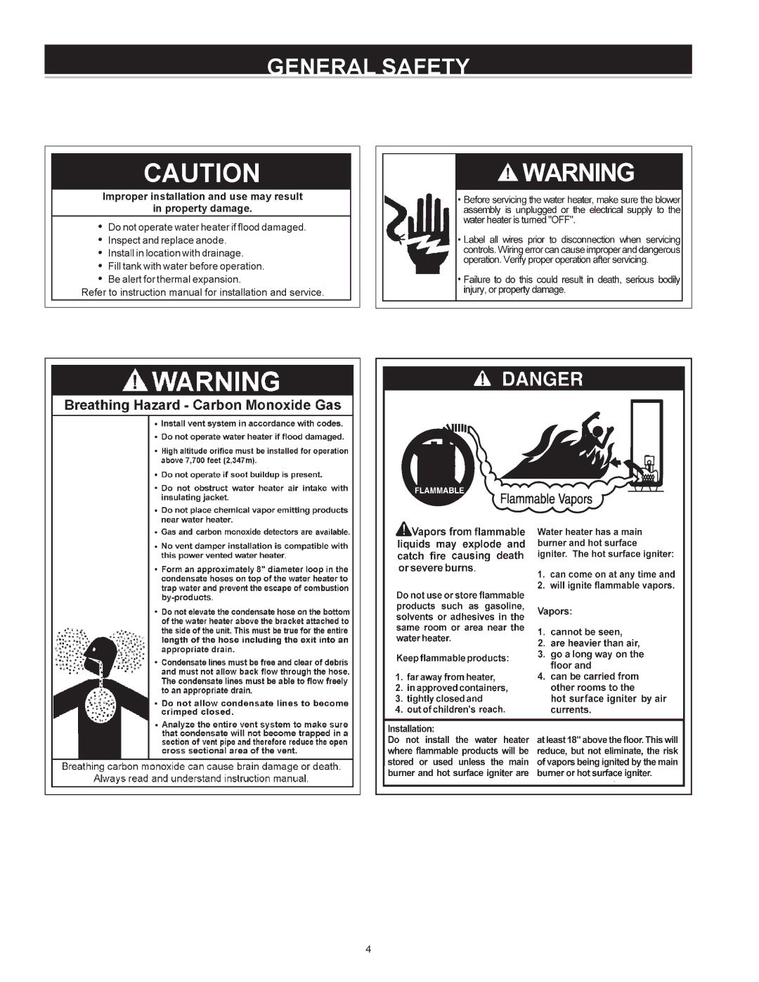 State Industries GS675YRVIT, GS675HRVIT instruction manual General Safety 