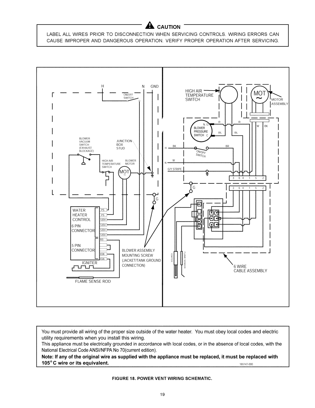 State Industries GS675HRVIT, GS675YRVIT instruction manual Power Vent Wiring Schematic 