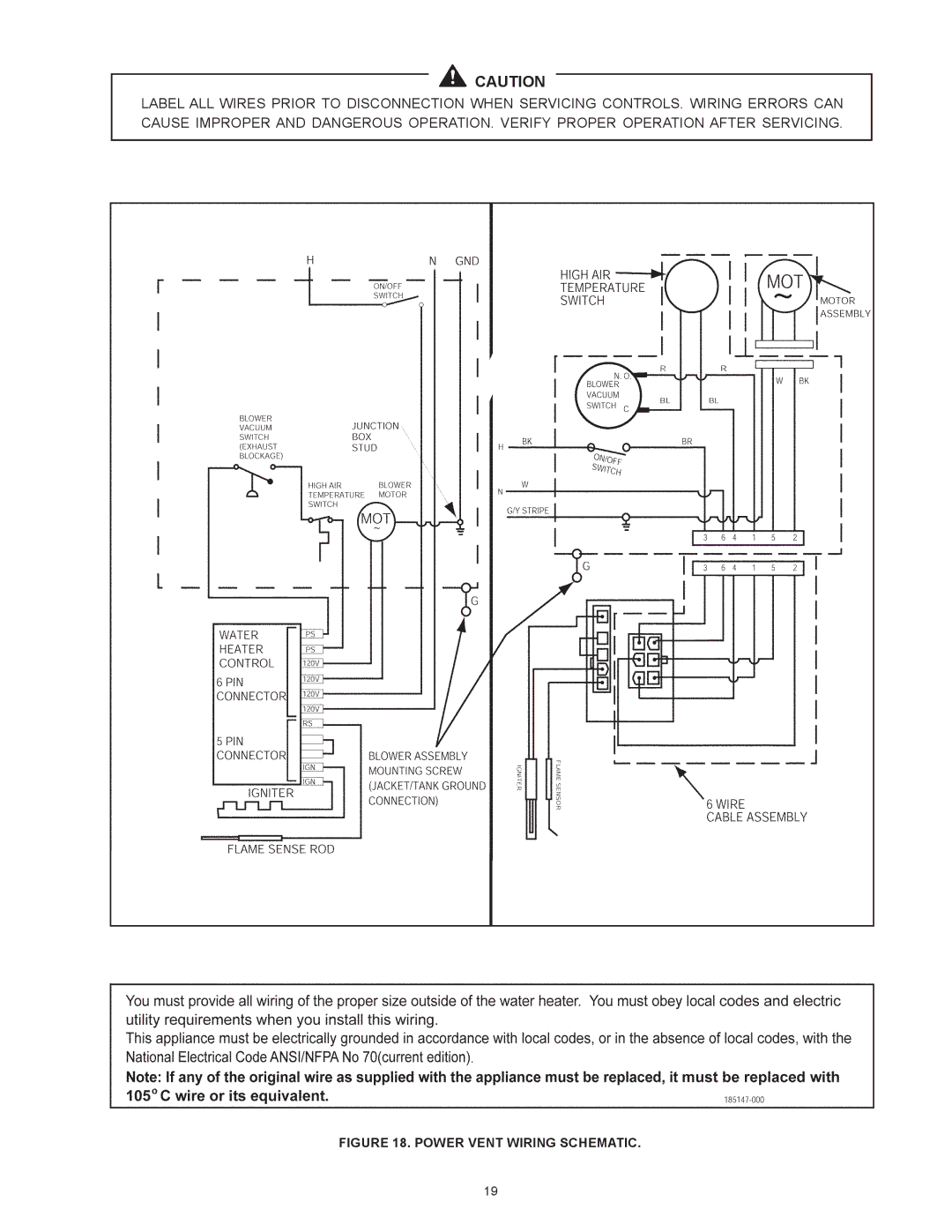 State Industries GS675YRVLT instruction manual Power Vent Wiring Schematic 