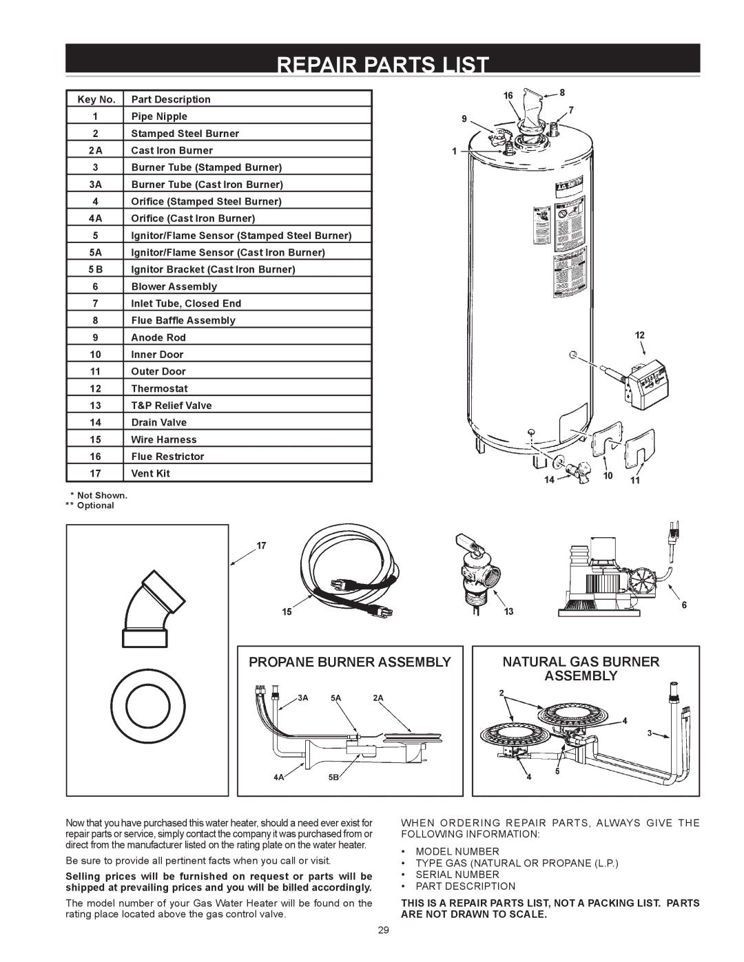 State Industries GS675YRVLT instruction manual Repair Parts List, Propane Burner Assembly Natural GAS Burner 