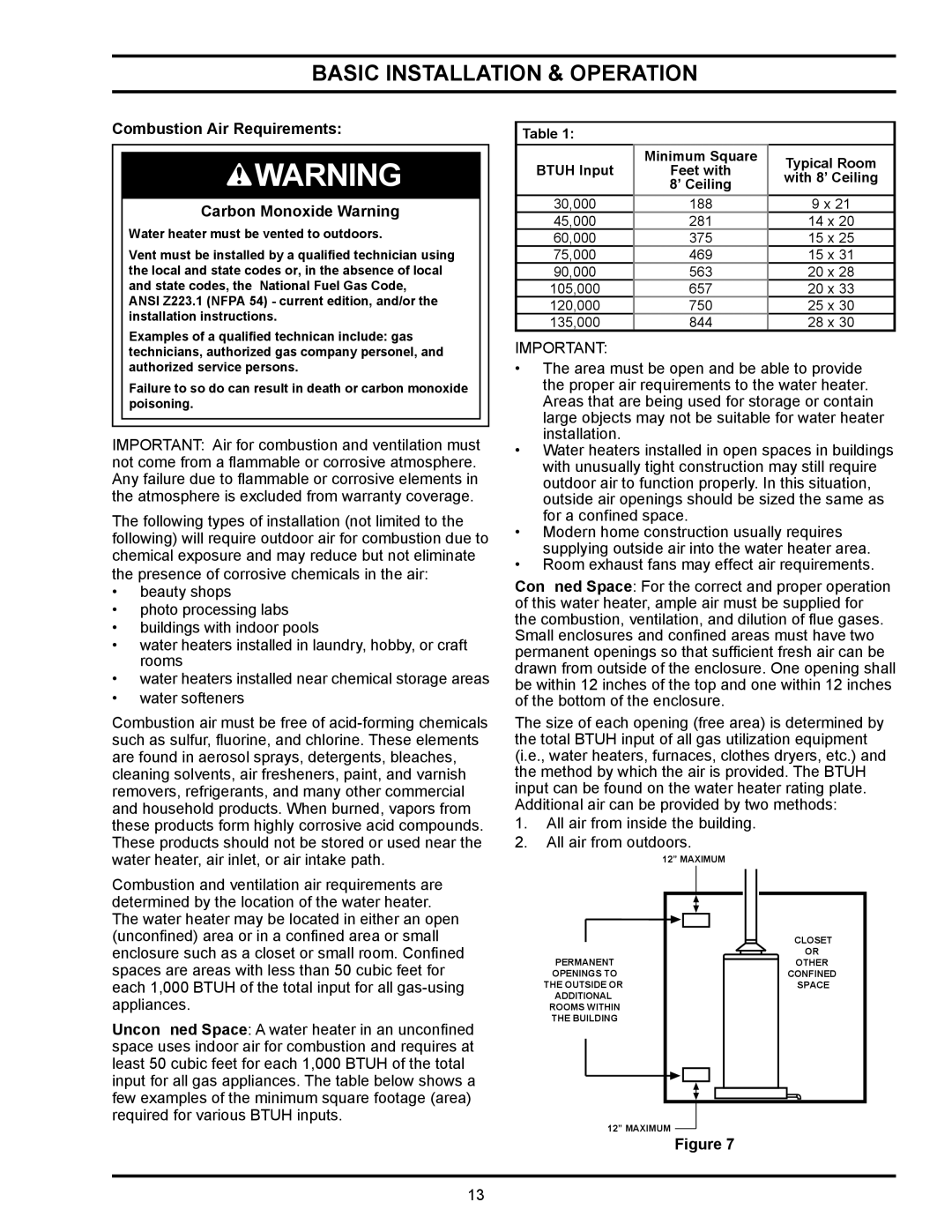 State Industries GS6, GSX, GPX manual Combustion Air Requirements, Carbon Monoxide Warning 