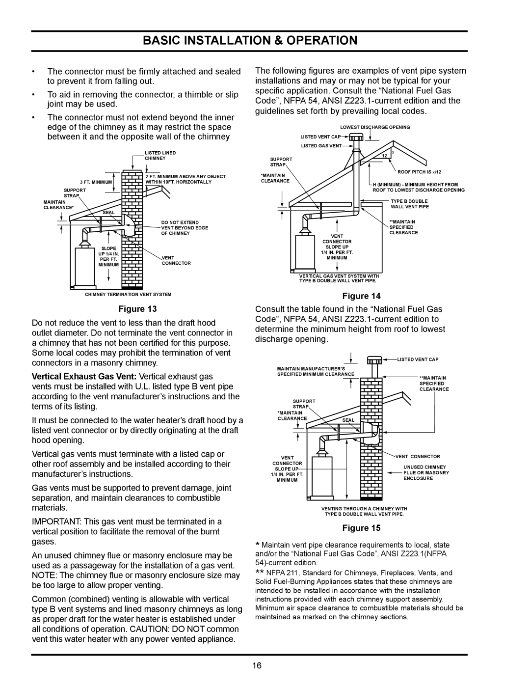 State Industries GS6, GSX, GPX manual Per Ft 