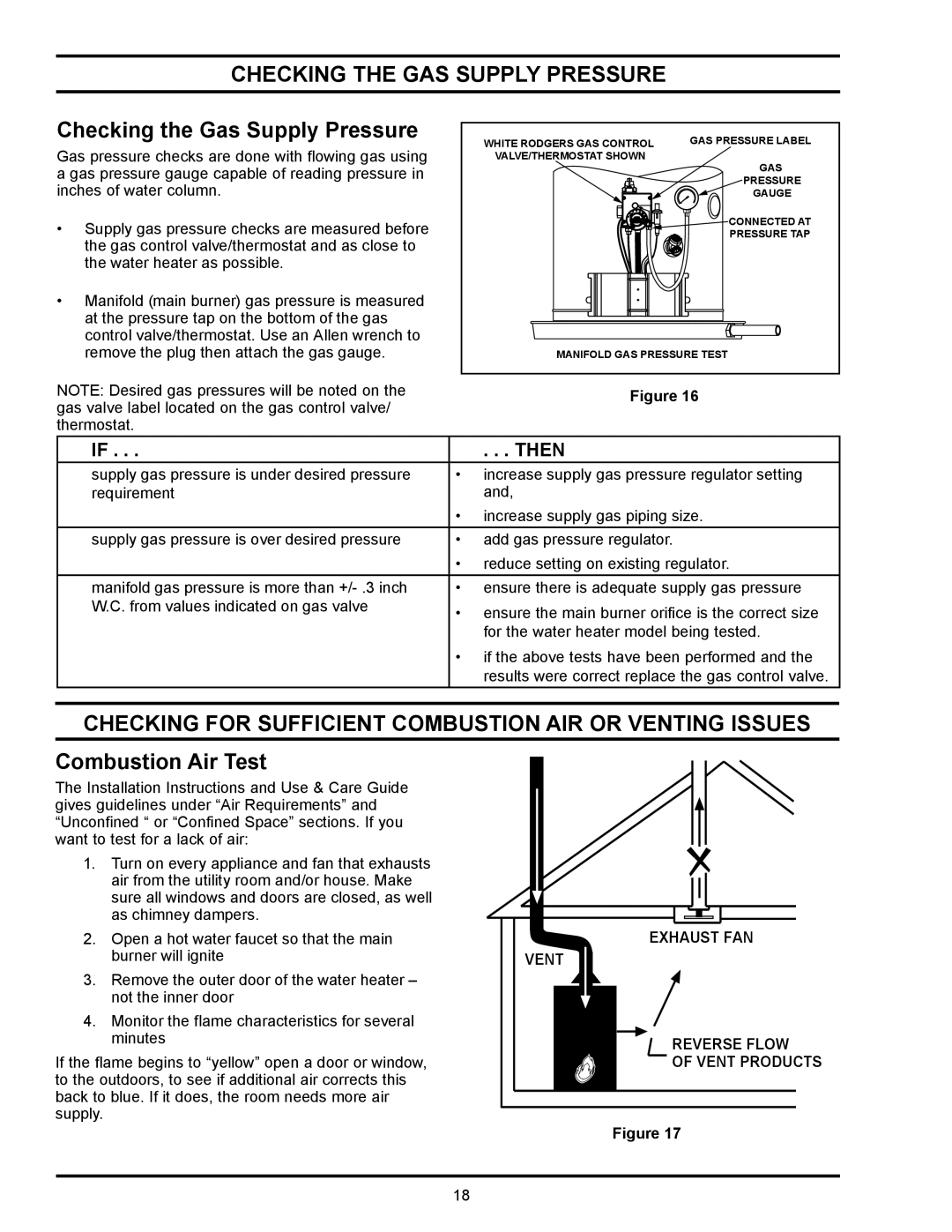 State Industries GSX, GS6 Checking the GAS Supply Pressure, Checking for Sufficient Combustion AIR or Venting Issues, Then 