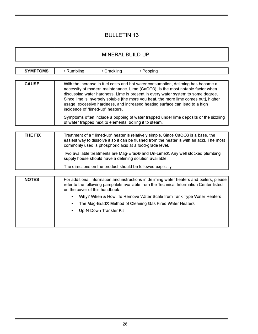 State Industries GS6, GSX, GPX manual Mineral BUILD-UP, Symptoms, Cause 