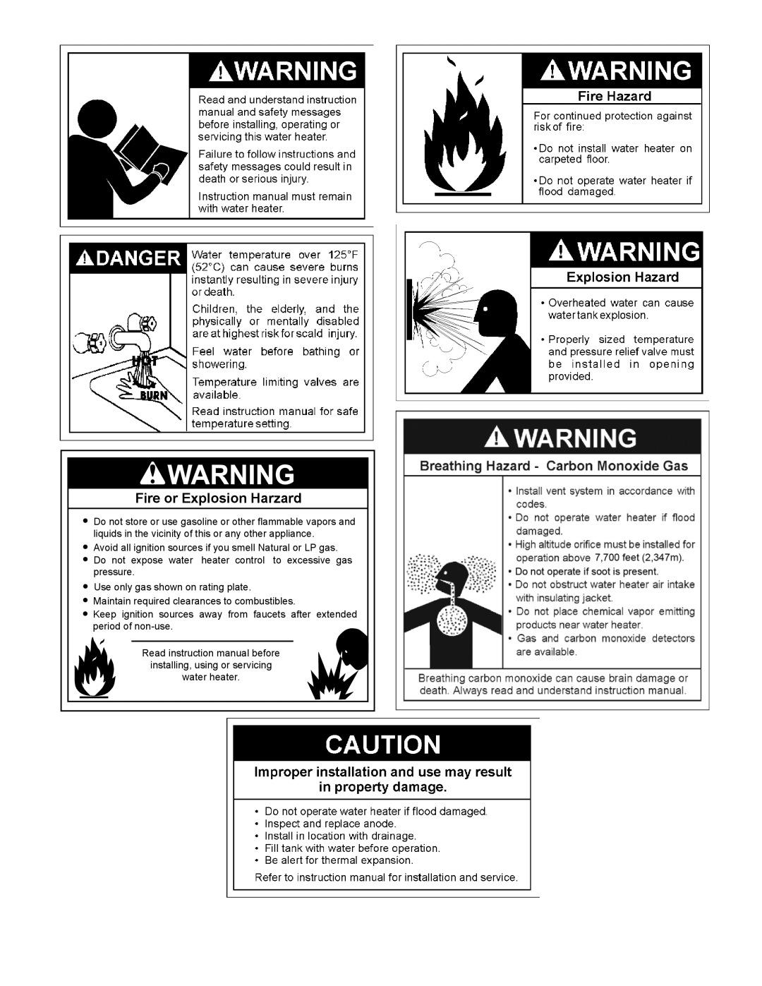 State Industries GS6, GSX, GPX manual Fire or Explosion Harzard 