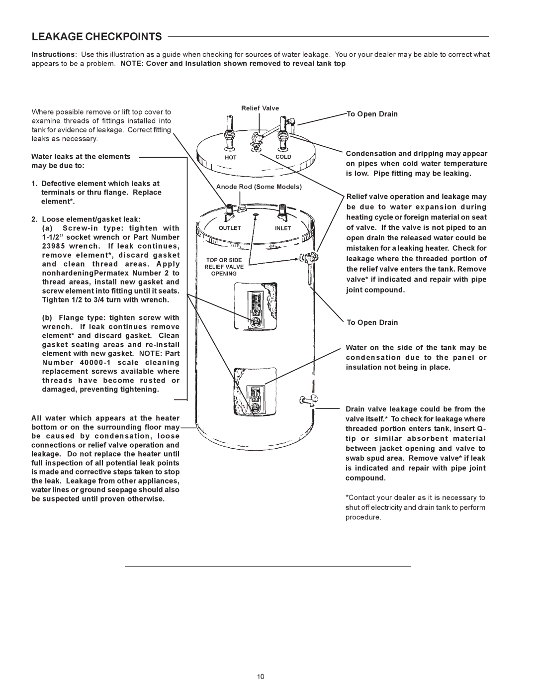 State Industries PCE 6-120 warranty Leakage Checkpoints 