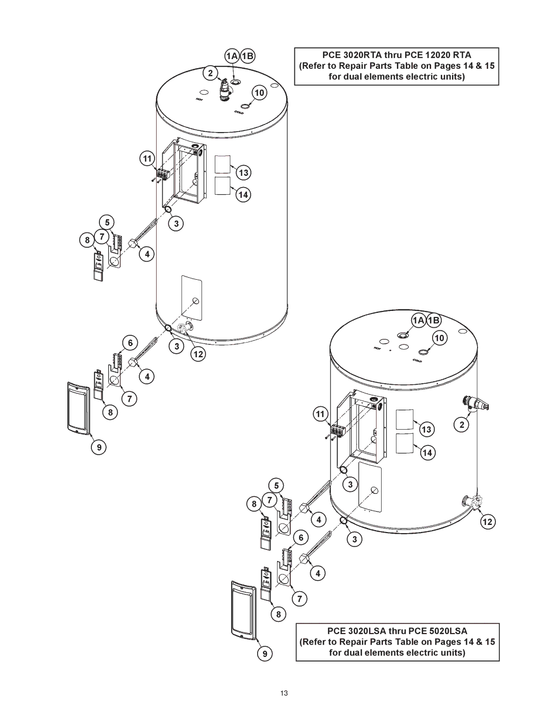 State Industries PCE 6-120 warranty 