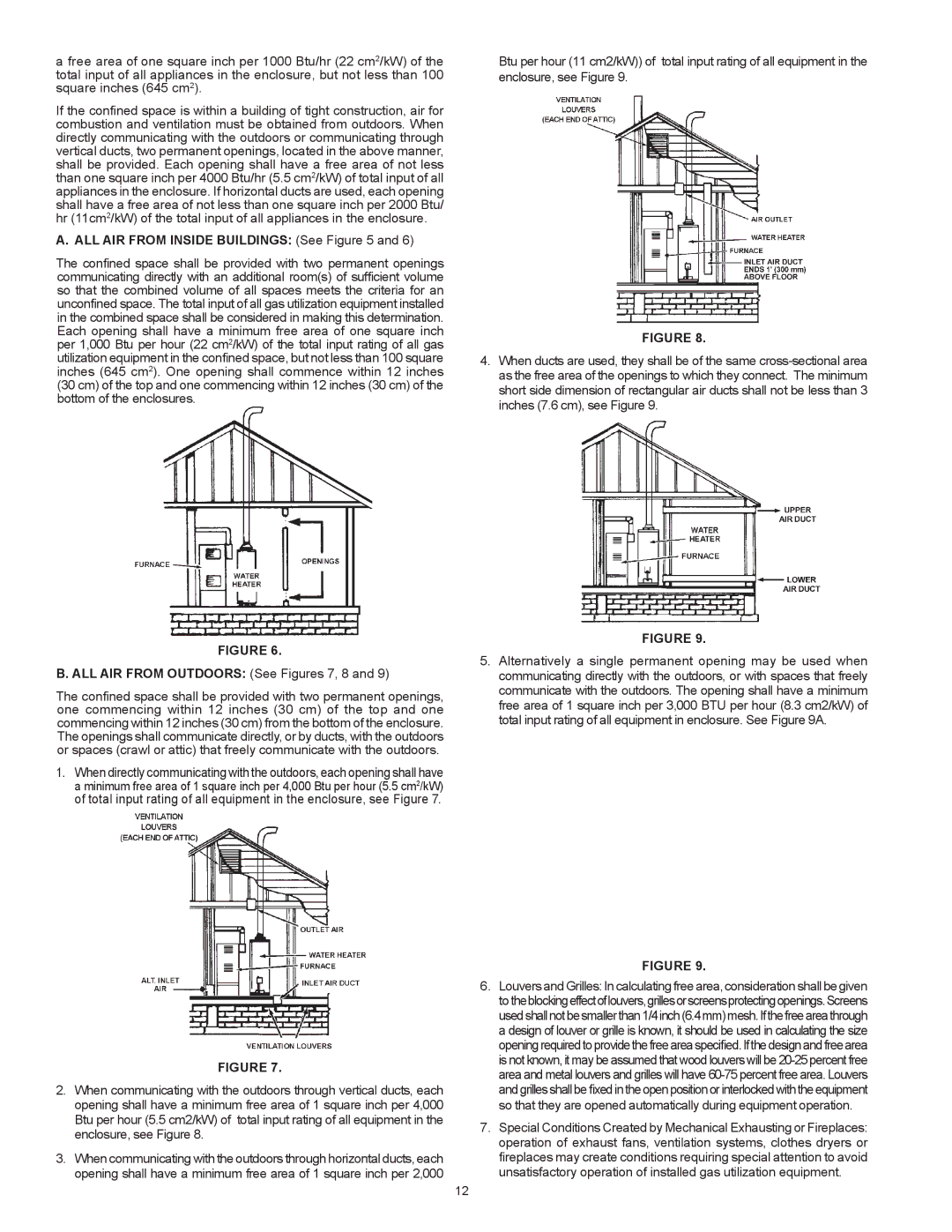 State Industries Power Vent/Power Direct Vent Gas Models instruction manual ALL AIR from Inside Buildings See 