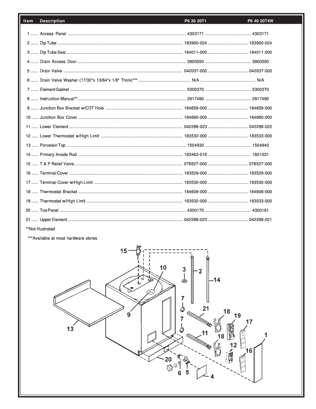State Industries PR6 20 10MS manual P6 30 20T1, P6 40 20T4W, Description, Drain Valve, Lower Element, T & P Relief Valve 