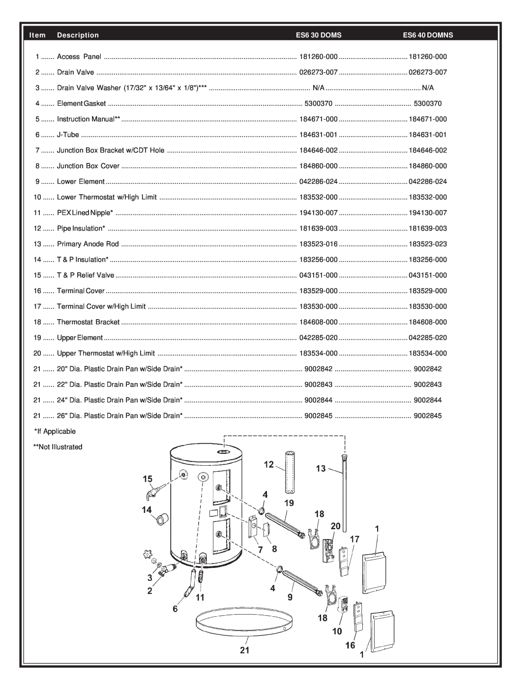State Industries P6 30 20T1, PR6 10 10MS manual ES6 30 DOMS, ES6 40 DOMNS, Description, Junction Box Bracket w/CDT Hole 