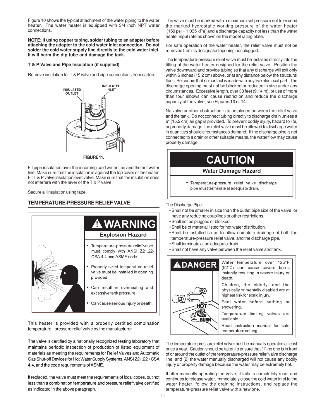 State Industries Residential Gas Water Heater TEMPERATURE-PRESSURE Relief Valve, Valve and Pipe Insulation if supplied 