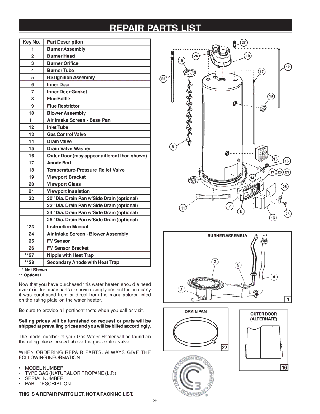 State Industries Residential Gas Water Heater instruction manual Repair Parts List, Not Shown Optional 