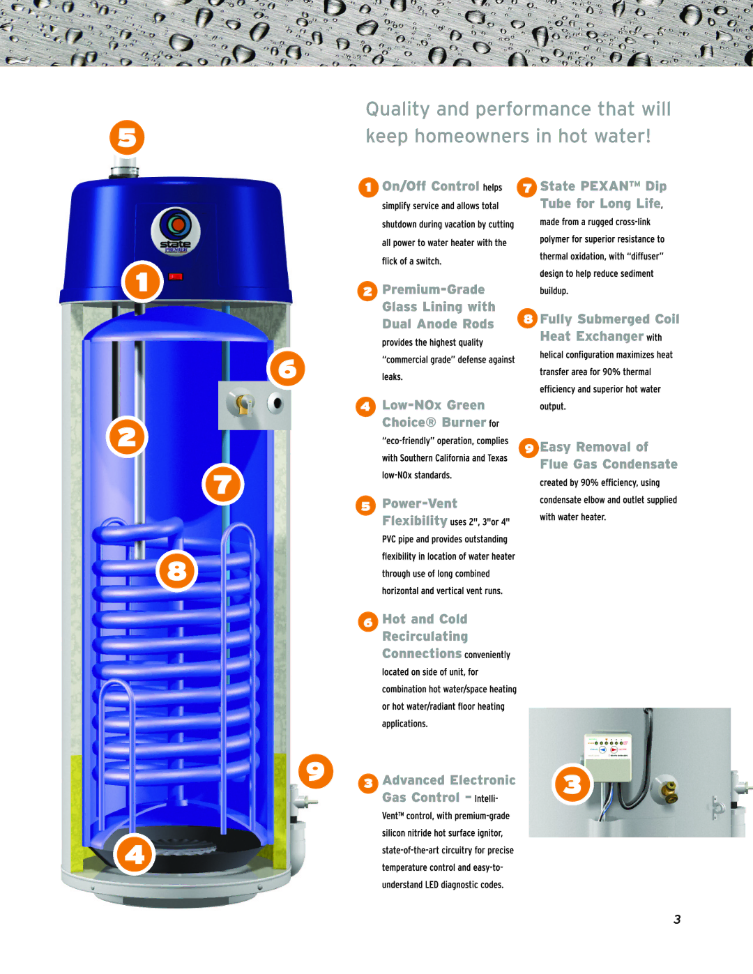 State Industries Residential Gas Water Heaters manual 